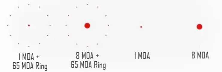 Коллиматорный прицел Shield SIS2 Switchable Interface Sight Фото 4